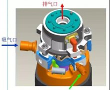 什么是噴氣增焓？詳解噴氣增焓原理應(yīng)用與分析!