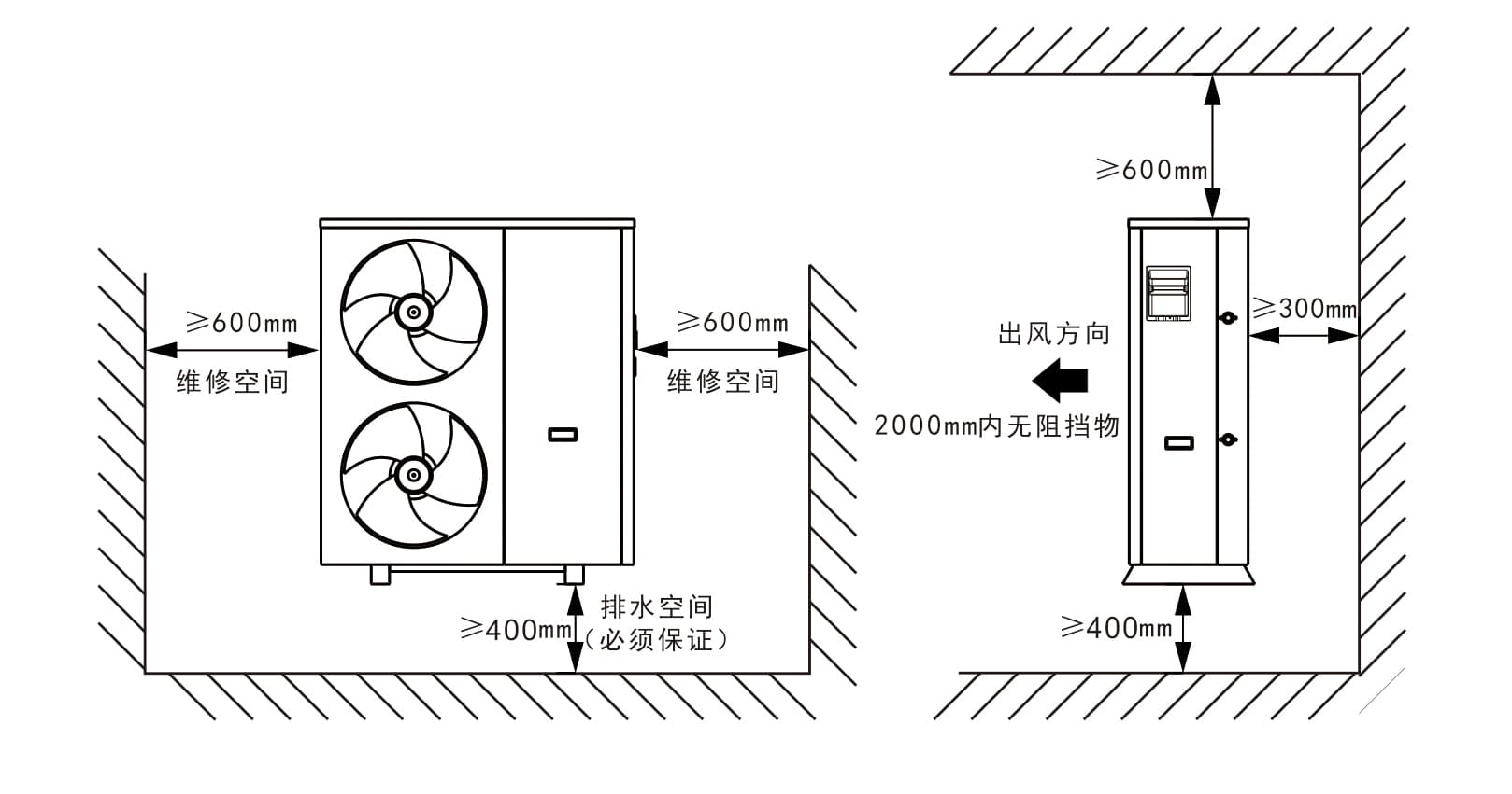 距離.jpg